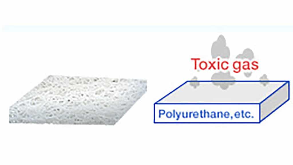 Breathair n'émet aucune substance nocive et est garanti OEKO-TEX.