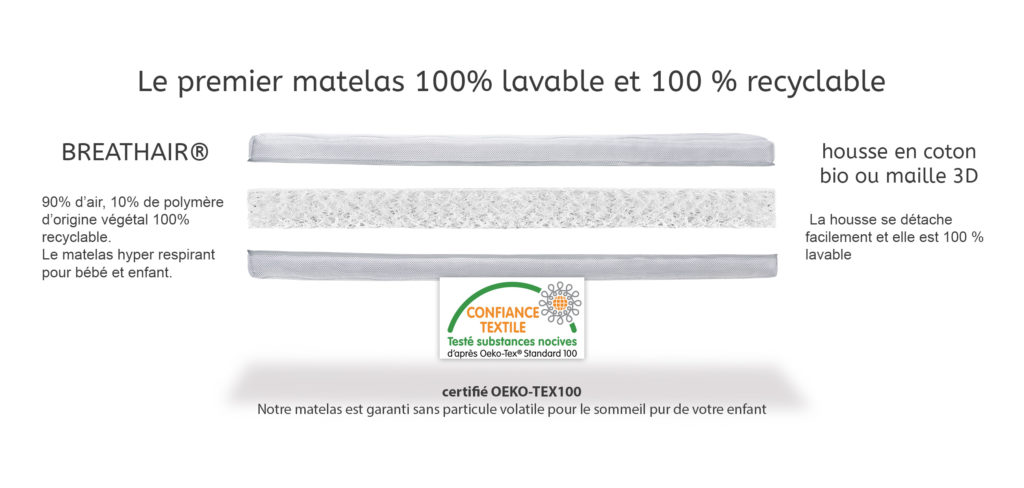 matelas enfant naturel