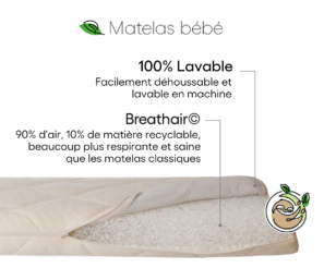 dodonaturel.fr